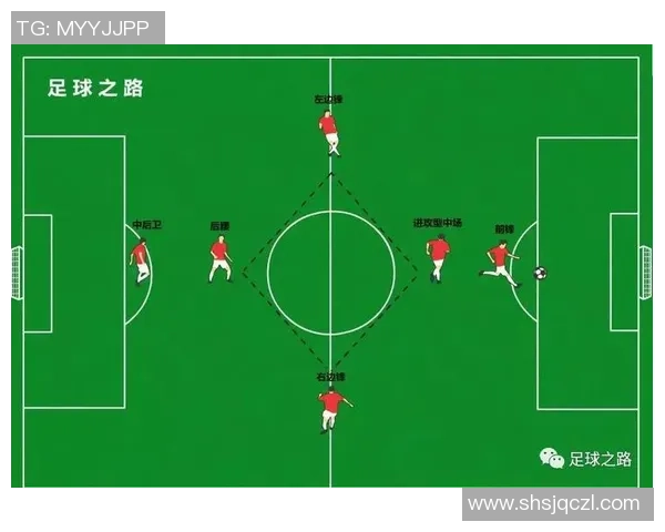 赛后复盘：西安足球队与武汉足球队的精彩对决与战术分析